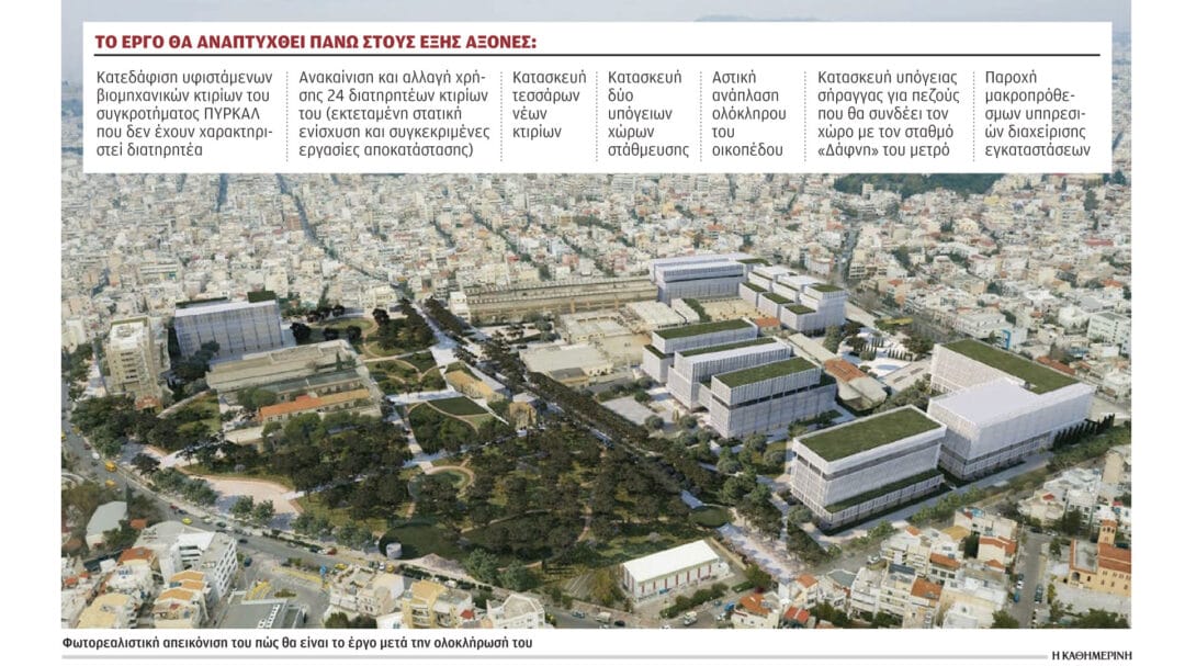 Νέο project: 14.500 δημόσιοι υπάλληλοι «μετακομίζουν» στον Υμηττό