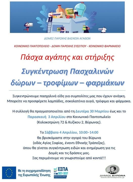 Συγκέντρωση πασχαλινών δώρων, τροφίμων και φαρμάκων στον Βυρωνα