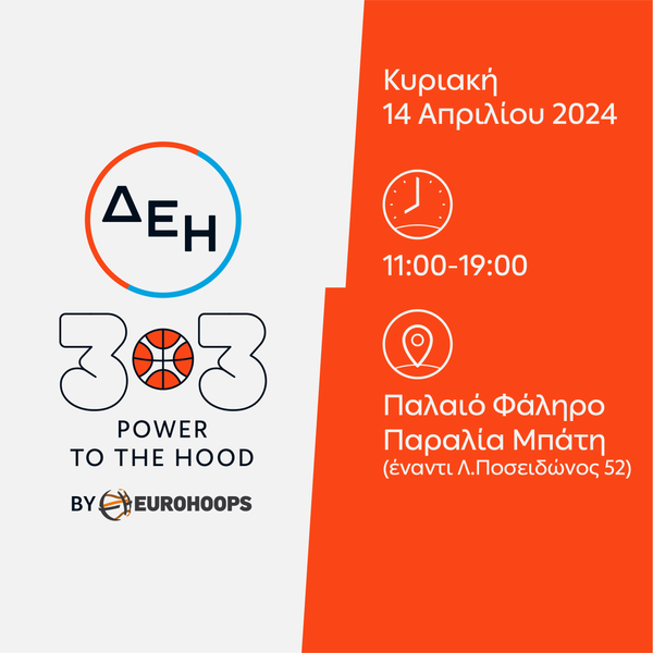 Τα Νότια Προάστια υποδέχονται την κορυφαία διοργάνωση μπάσκετ 3×3